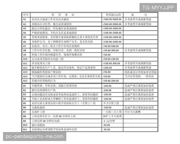 五秒违例具体包括哪些情况？规则解析与处罚标准详解