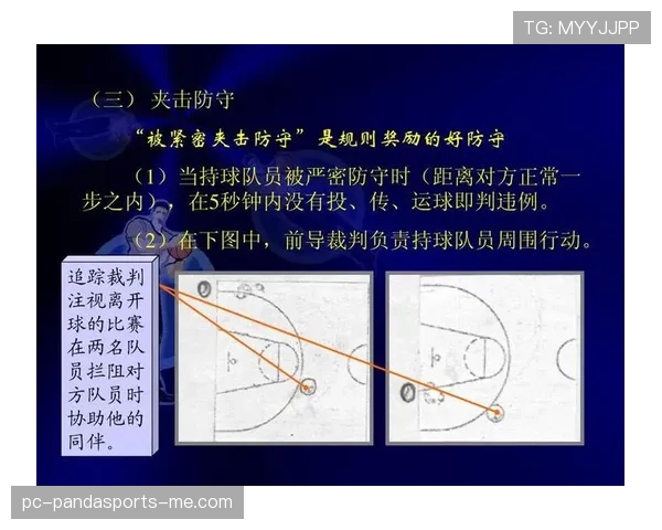 深度解析篮球加罚规则的适用情形与执行细节
