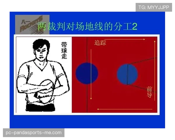 篮球判罚优先级规则详解同时发生多种犯规时的执行标准