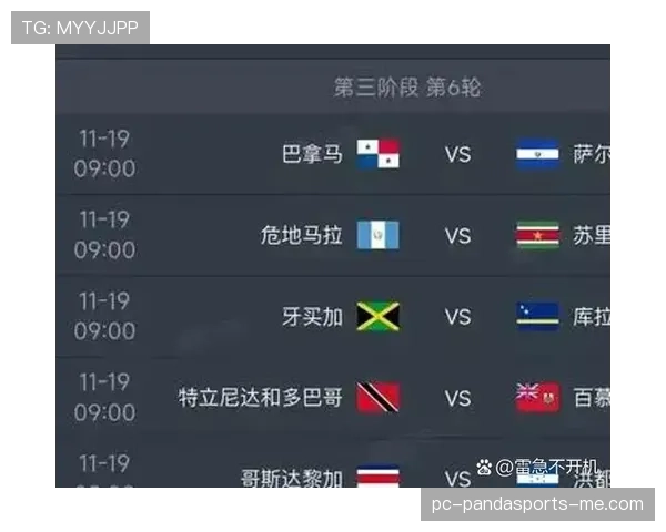 2026世界杯48支球队分12个小组规则详解