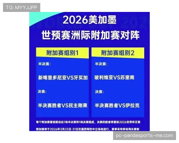 2026世界杯小组赛晋级规则怎么算