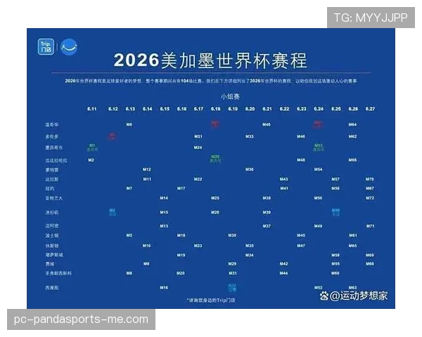2026世界杯同分优先规则详解